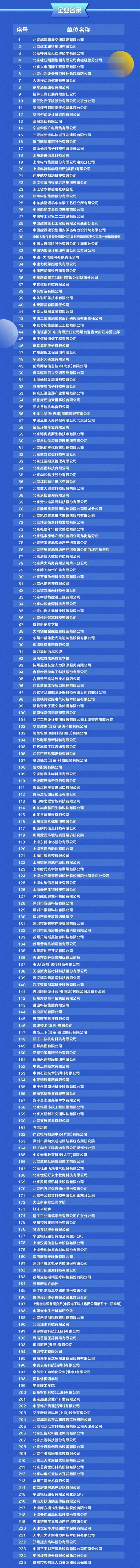 威廉希尔亚洲公司