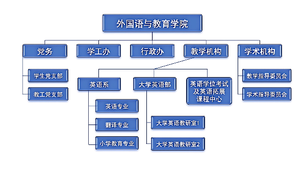 威廉希尔亚洲公司